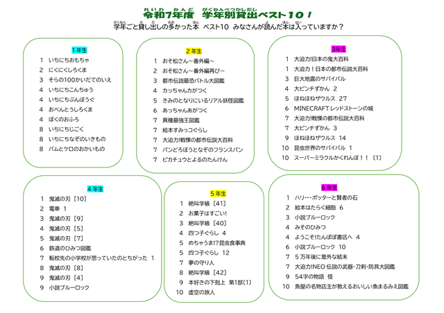 R7.3.toshokandayori-22.png