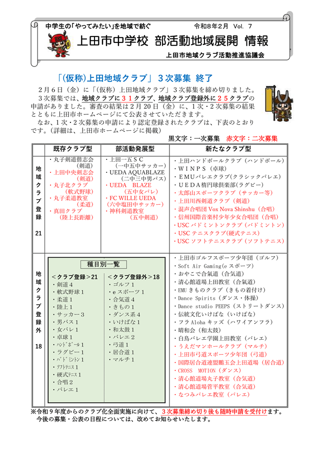 R7.UedaClubInfoVol.7-1.png