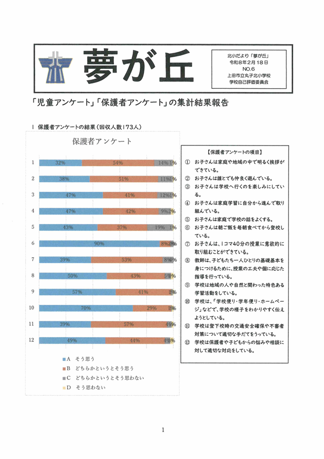 R7.YumegaokaSchoolAssess-1.png