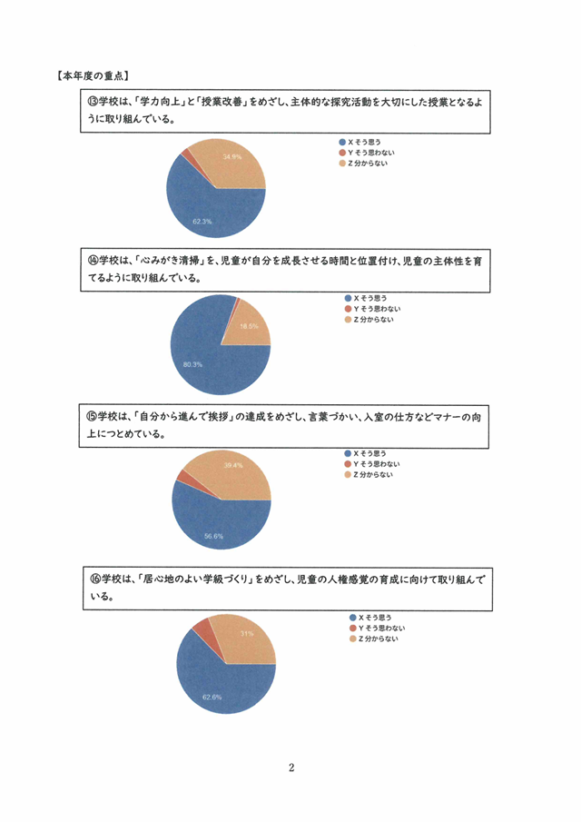 R7.YumegaokaSchoolAssess-2.png