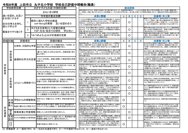 R8.SchoolAssess_MidtermReport-1.png