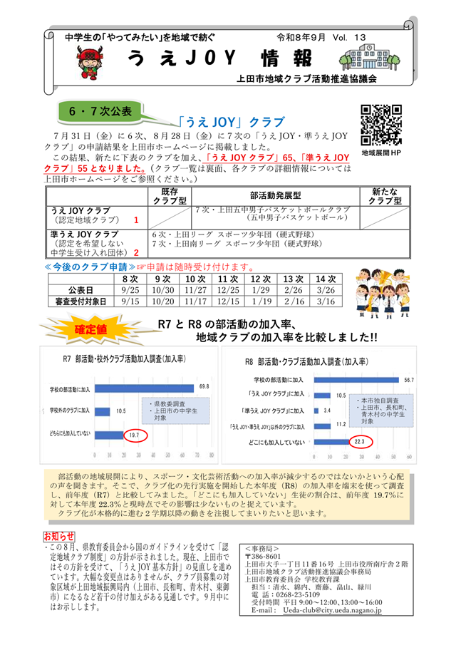 R8.UeJOY_Vol.13-1.png