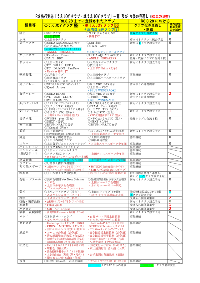 R8.UeJOY_Vol.13-2.png
