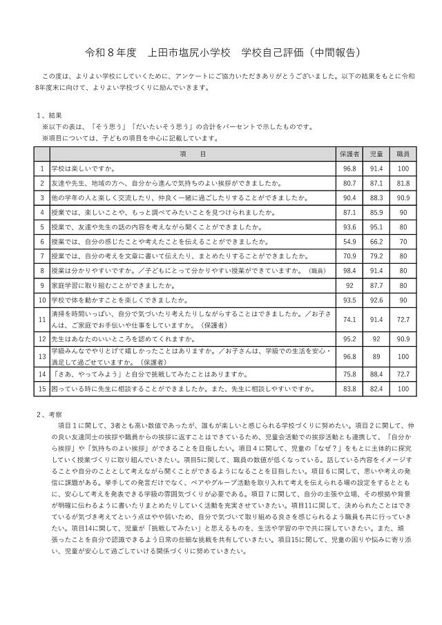R8.SchoolAssess_MidTermReport.png